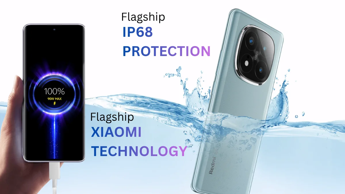 Redmi Note 14 Pro+